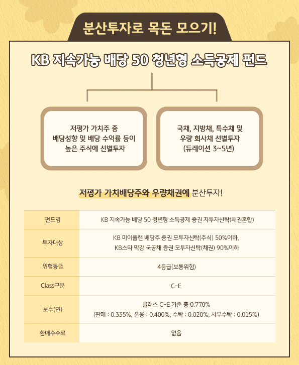 kb 지속가능 배당 50 청년형 소득공제 펀드. 저평가 가치주 중 배당 성향 높은 주식 선별 투자. 듀레이션 3~5년. 우량 회사채 투자.